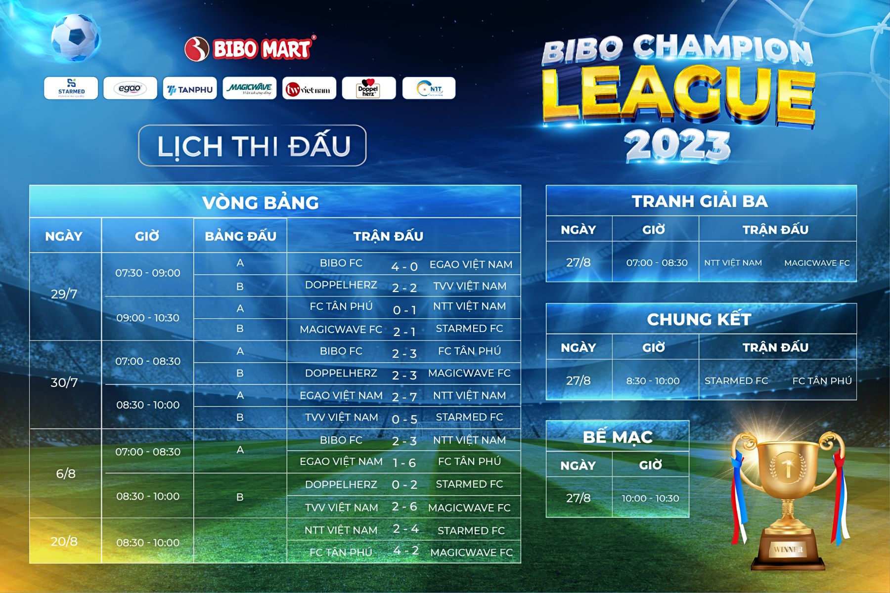 Lịch thi dấu BBCL